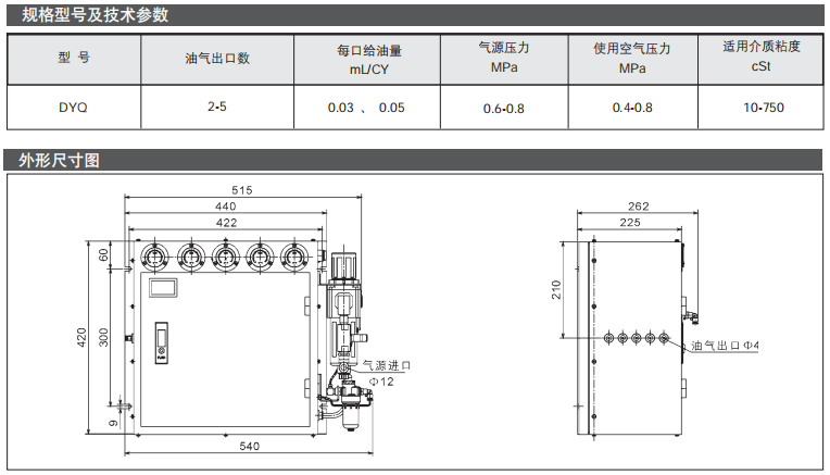 氣動油氣潤滑裝置DYQ型參數(shù)2.png