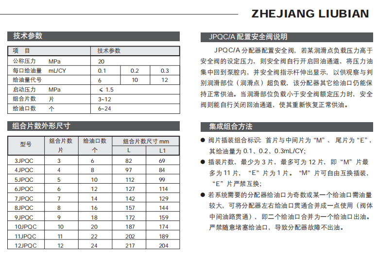 插裝式遞進分配器-JPQC參數3.png