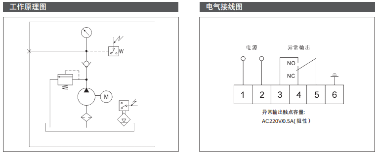 電動間歇式稀油潤滑泵-AMR-Ⅳ型參數4.png