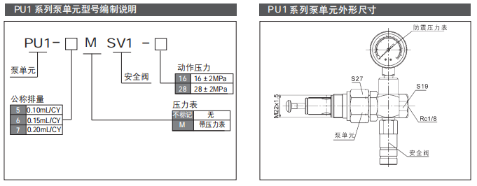 電動多點油脂潤滑泵DDB1參數3.png