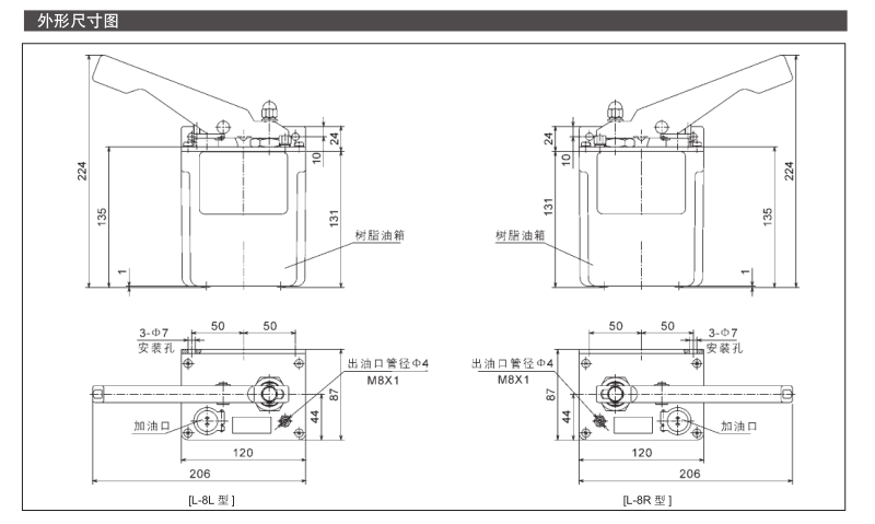 手動稀油潤滑泵L-8 型 參數2.png