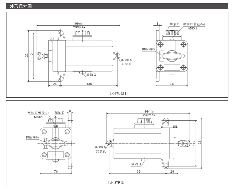 手動稀油潤滑泵LK-8T 型 參數2.png