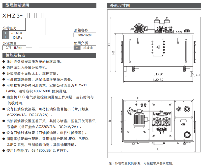 循環式電動稀油潤滑泵（站）XHZ3 型參數.png