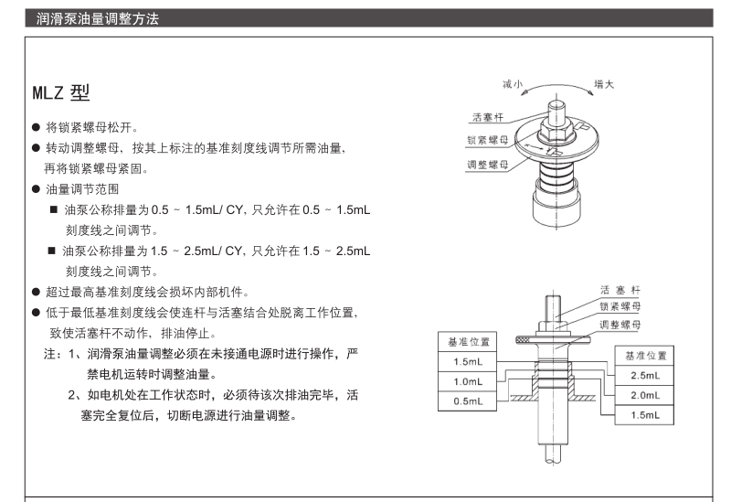 自動間歇式活塞潤滑泵MMXL- Ⅲ型 參數5.png