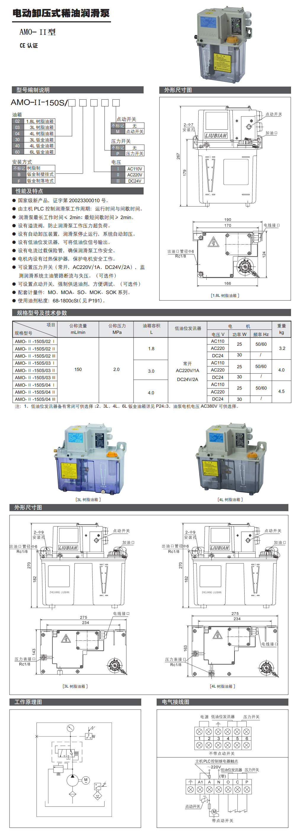 電動卸壓式稀油潤滑泵-AMO-Ⅱ型參數.jpg