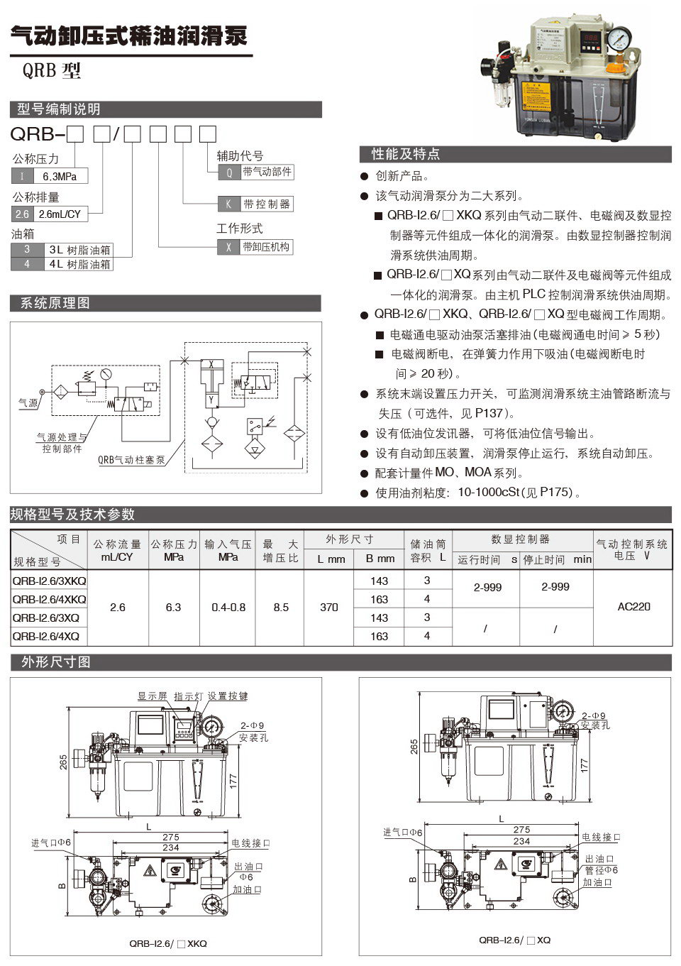 氣動卸壓式稀油潤滑泵QRB型參數.jpg