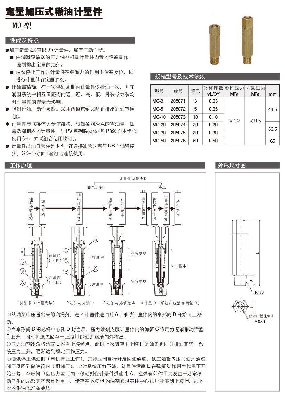 定量加壓式稀油計量件-MO型參數.jpg