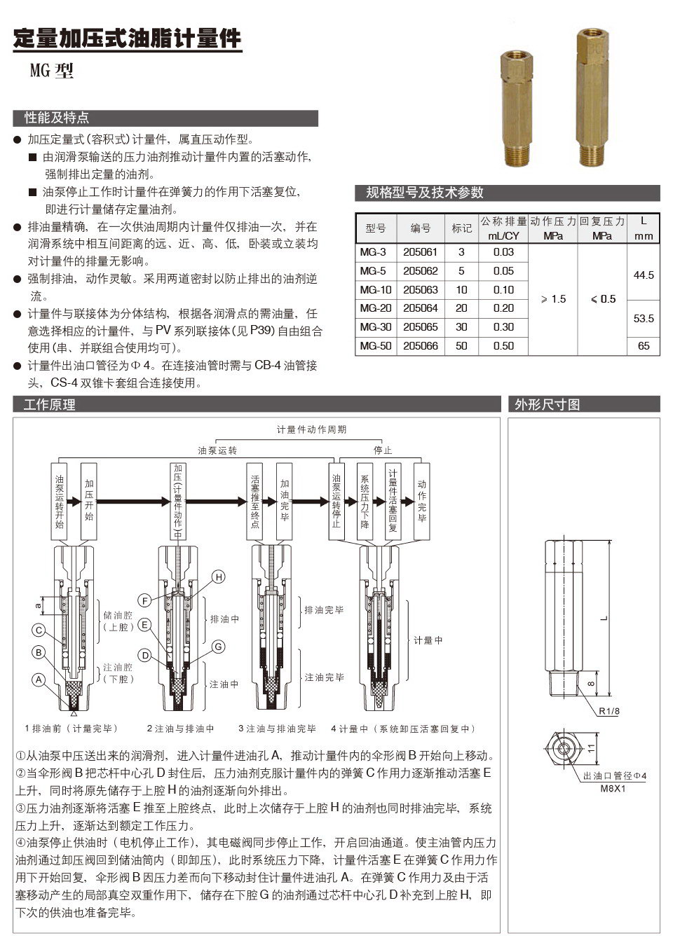 定量加壓式油脂計量件-MG型參數.jpg