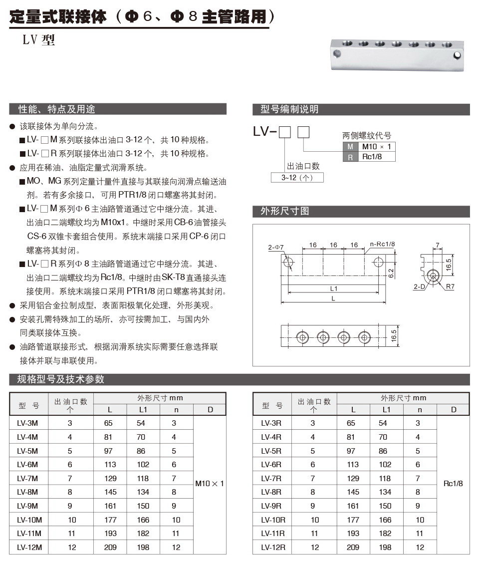 定量式聯接體LV型參數.jpg