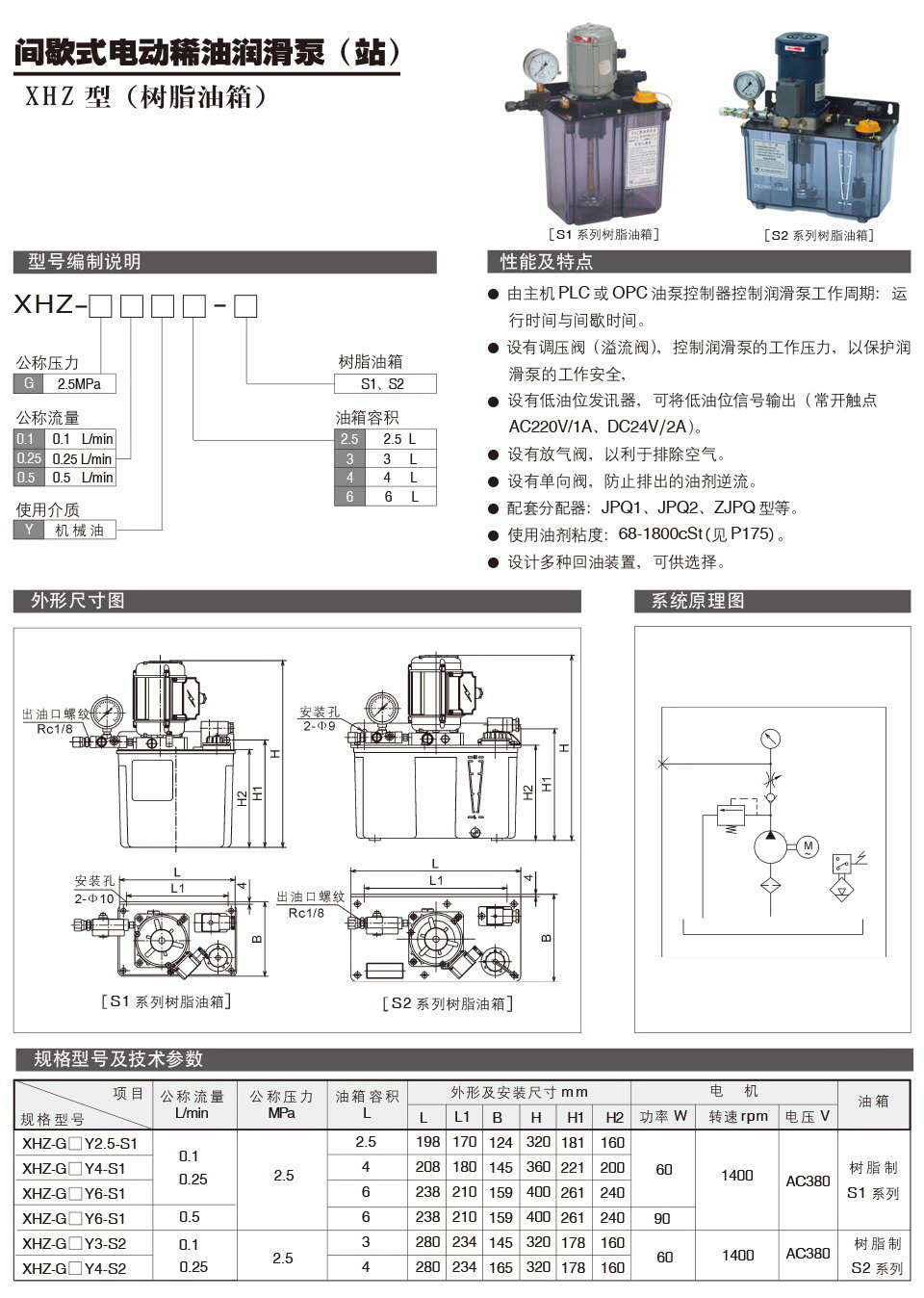 間歇式電動稀油潤滑泵XHZ型參數.jpg