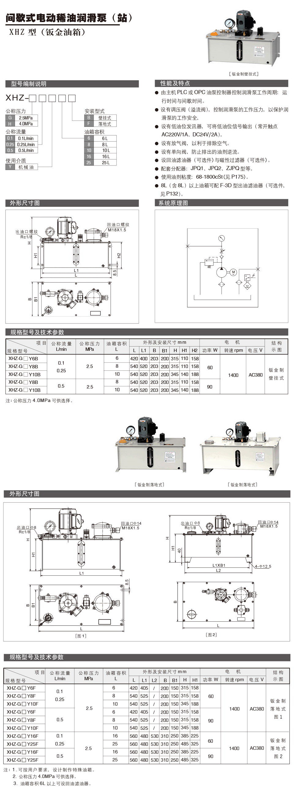 間歇式電動稀油潤滑泵XHZ型鈑金油箱參數.jpg