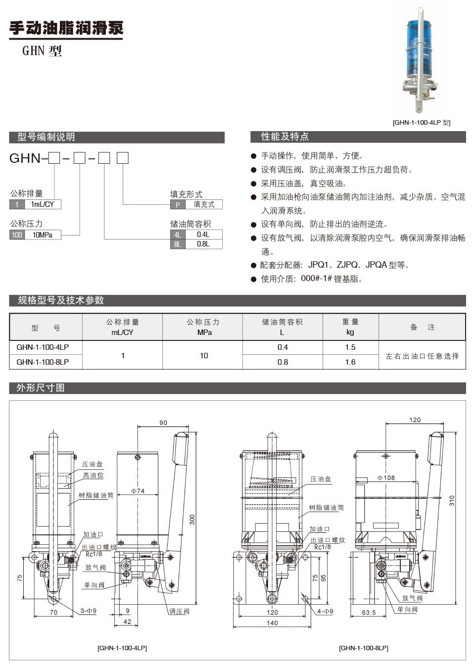 手動油脂潤滑泵GHN型參數.jpg