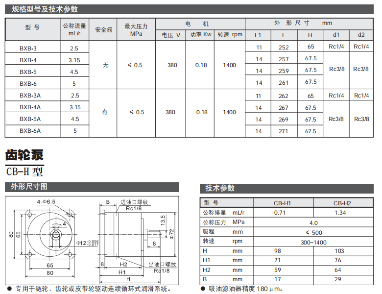 擺線泵組CB-H型參數2.png