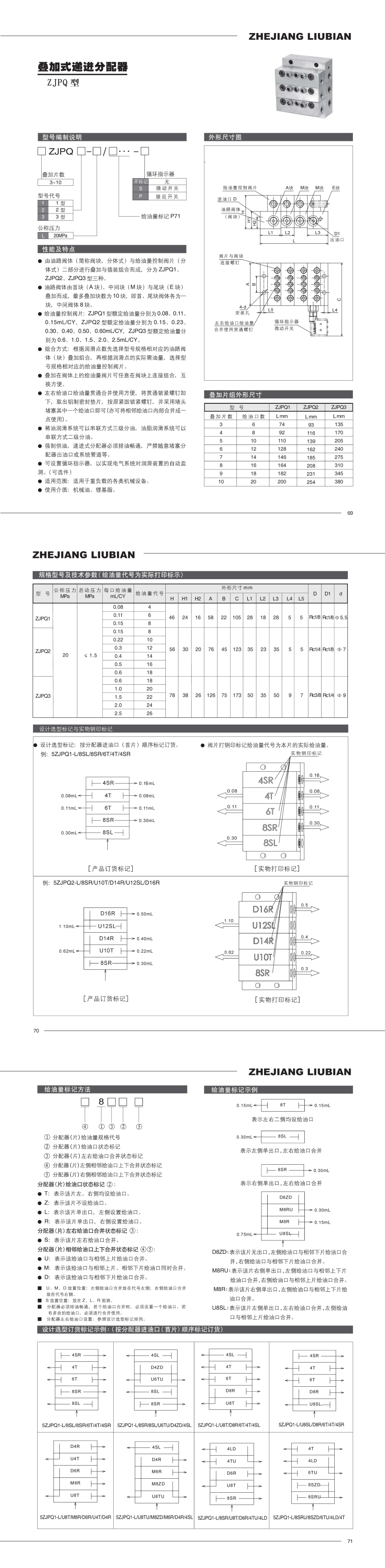 疊加式遞進分配器ZJPQ型參數.jpg