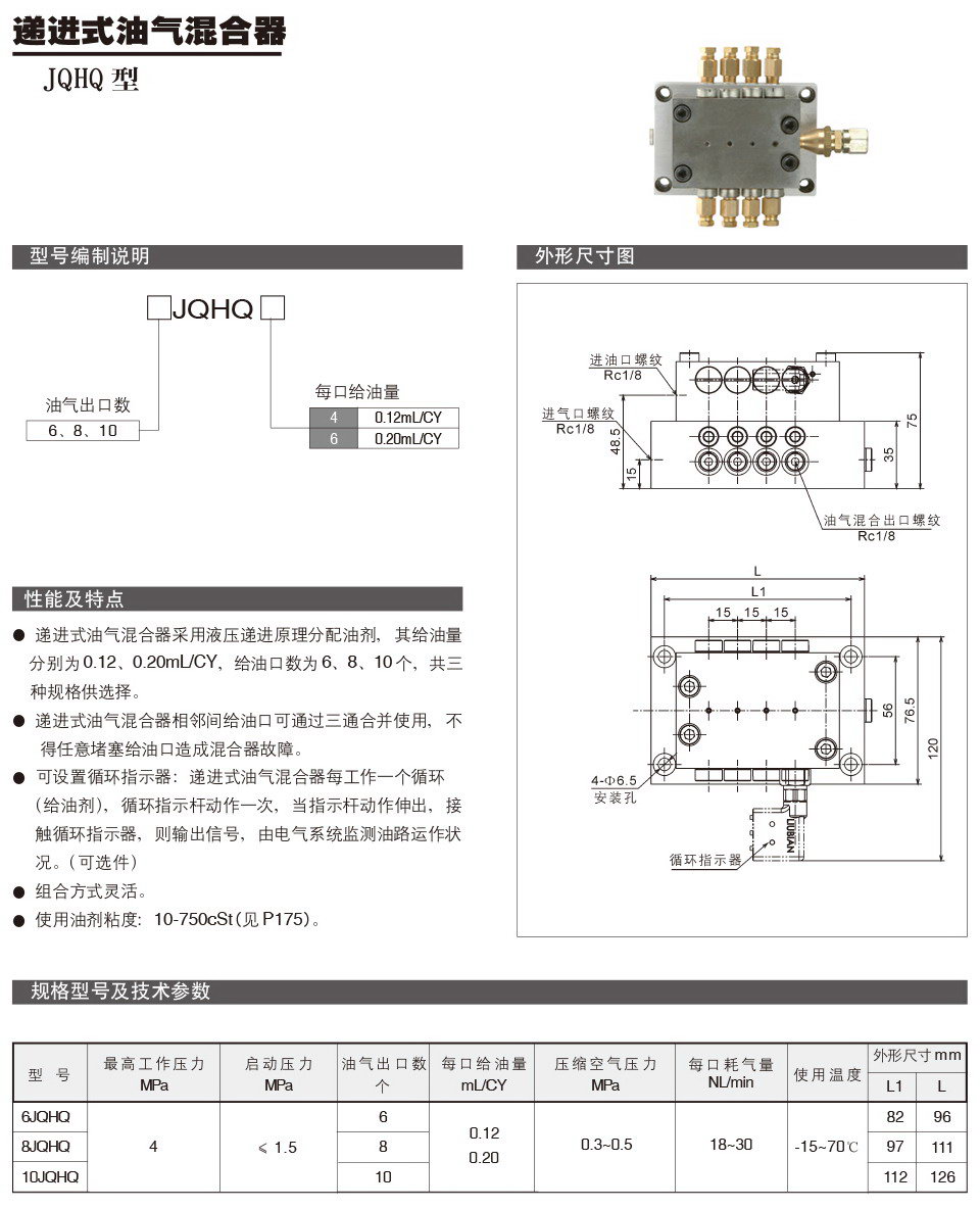 遞進式油氣混合器JQHQ型-參數.jpg