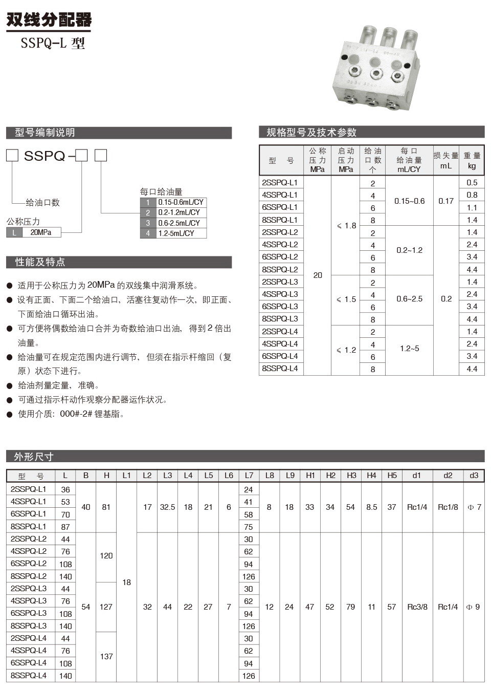 雙線分配器SSPQ-L型參數.jpg