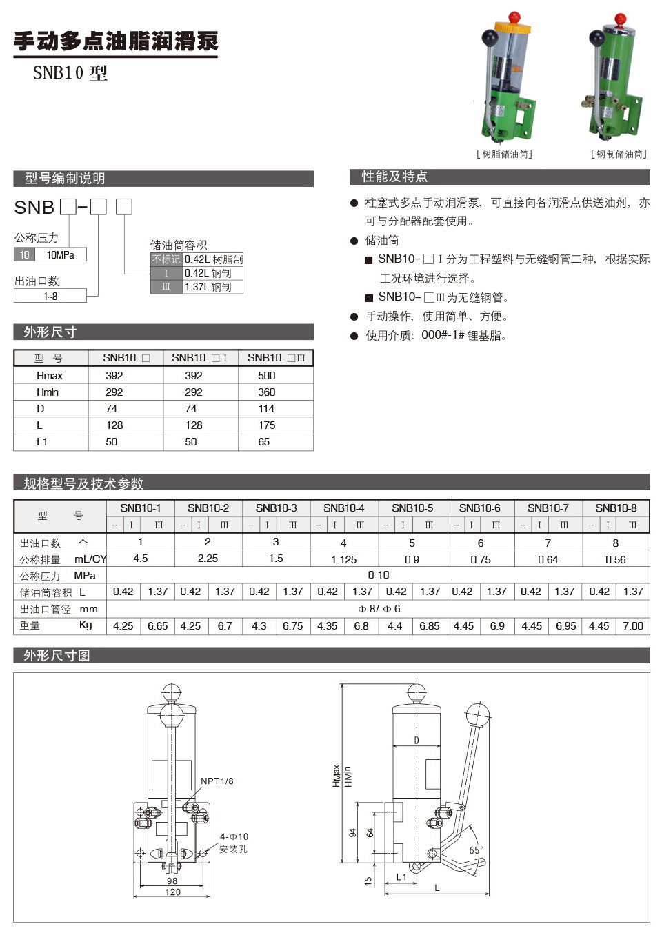 手動多點油脂潤滑泵-SNB10(樹脂儲油桶)參數.jpg