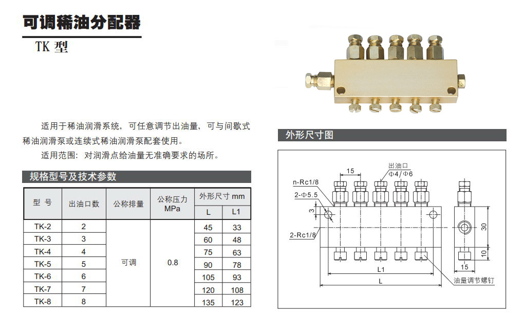 可調稀油分配器TK型參數.jpg