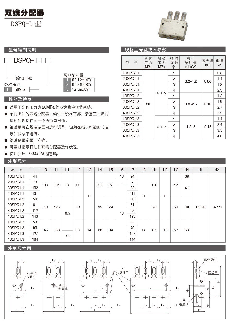 雙線分配器DSPQ-L型參數.jpg