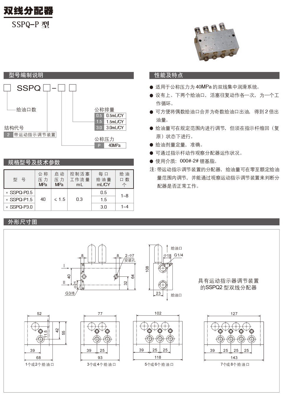 雙線分配器SSPQ-P型參數.jpg